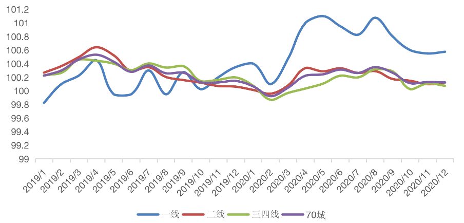 郑州2020gdp是否能保住15_郑州终于高调定了这件事(3)