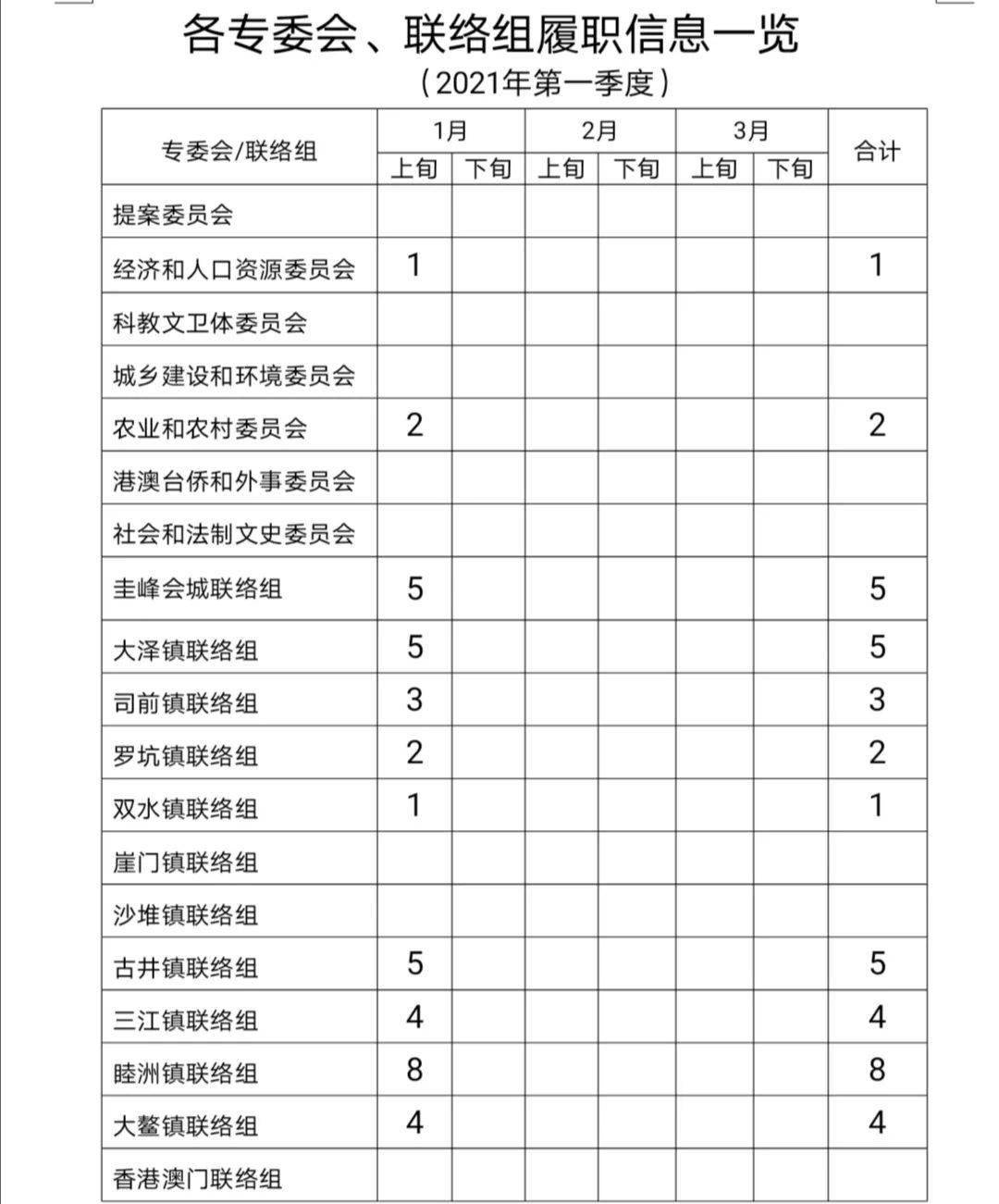 睦洲镇gdp_新会睦洲镇规划图(2)