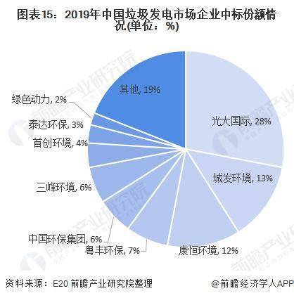 2021人口现状_人口现状图片(3)