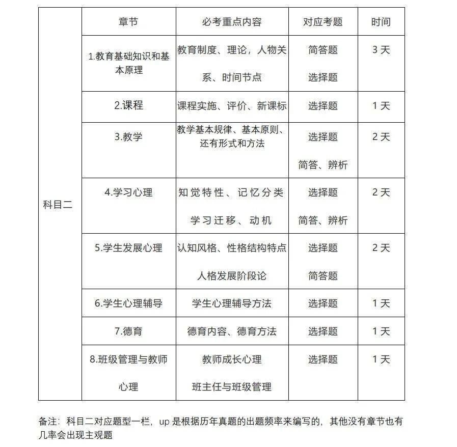 教育基本原理是什么_外挂防封是什么原理(2)