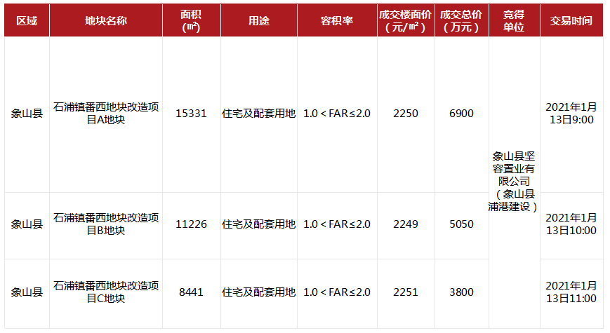 2021年GDP1月17_2021年1月17日