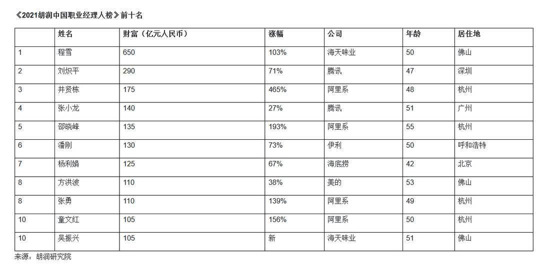 中国人口味合_口味王槟榔图片(2)