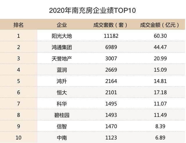 2020年末西安人口总数_西安人口密度分布图(2)