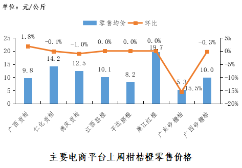 平远gdp(3)