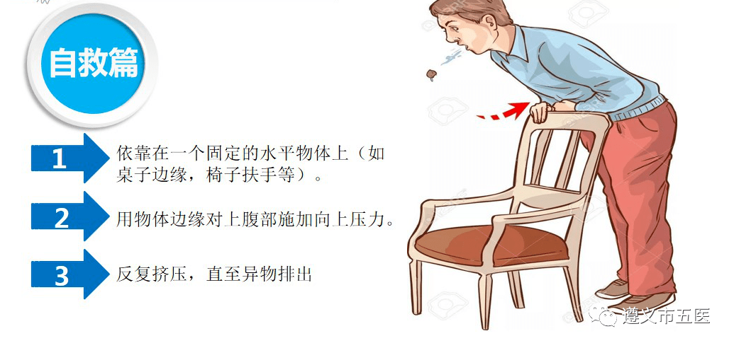 科普|海姆立克急救法