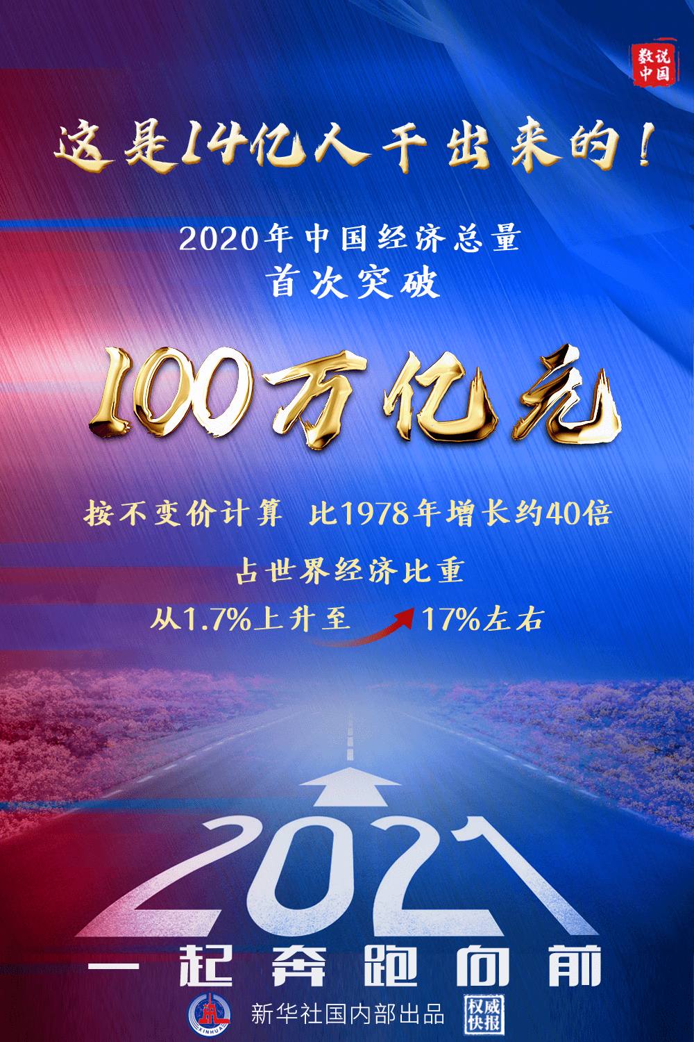 伊宁2020年gdp_1997年伊宁事件照片(3)