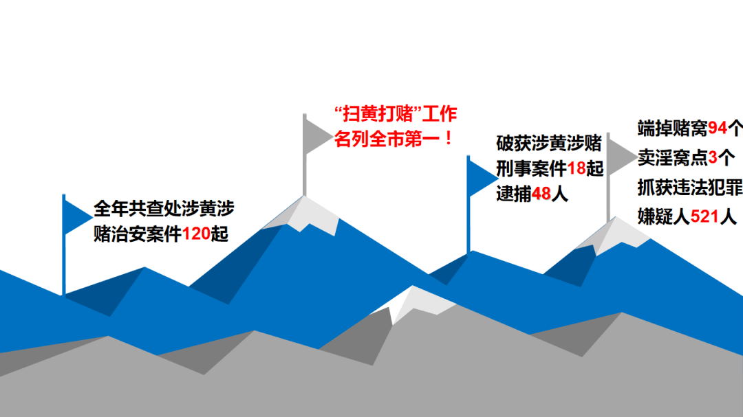 都安县人口多少人口_广西人口最多的14个县市 你认识当地的人吗(2)