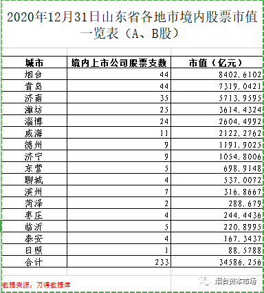 2020年山东省各市第_济南市一院在2020年度“责任耀齐鲁”山东医疗健康年度颁奖典礼上获...