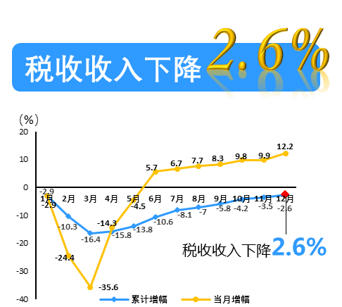 东盟十国经济总量占全球比重_东盟十国经济高清地图(3)