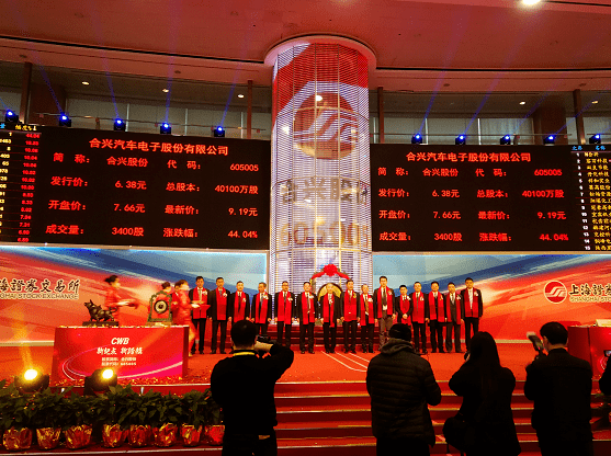 合兴股份总部位于乐清市虹桥镇,始创于上世纪90年代初,主要从事汽车