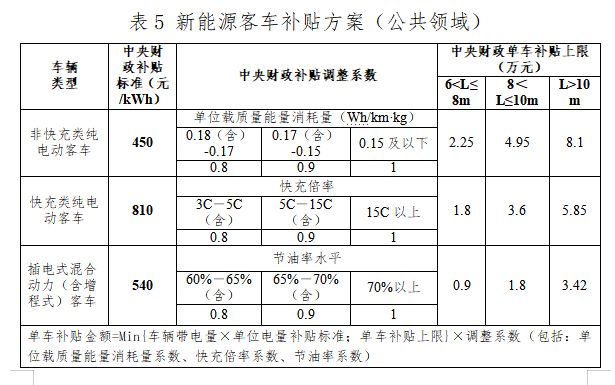 玉林市人口有多少2021(2)