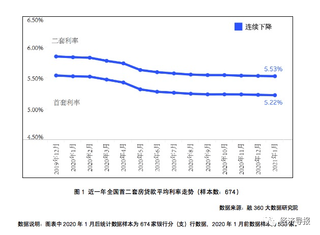 重庆市新华乡人口数量_凤庆县新华乡路图片(2)