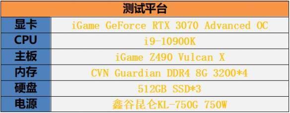 AI渲染魔法加速光追 見證NVIDIA DLSS的奇跡時刻 科技 第7張