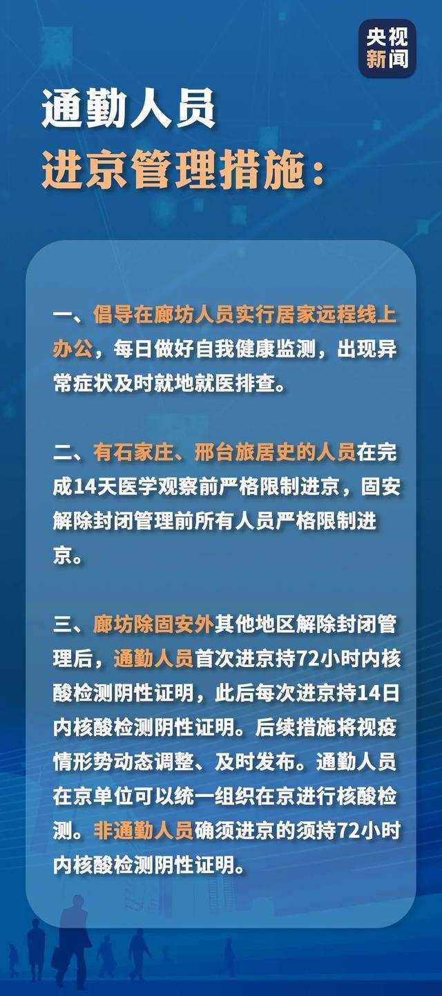 顺义区人口管理员_北京顺义区(3)