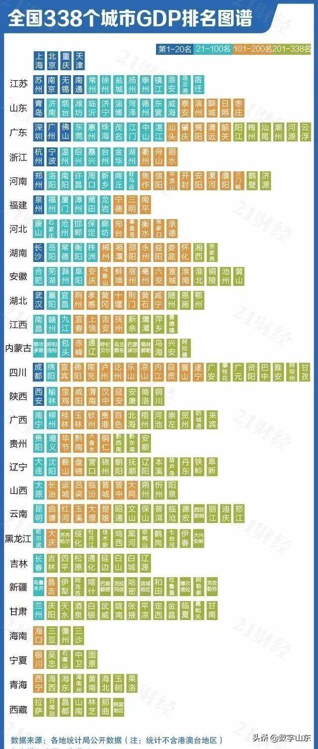 中国苏州GDP迈上2万亿_最强地级市 苏州 GDP上2万亿(2)