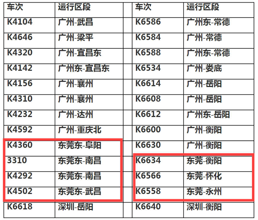火车票计入哪里GDP_元旦假期火车票开售 多地机票价格比火车票低一半(2)