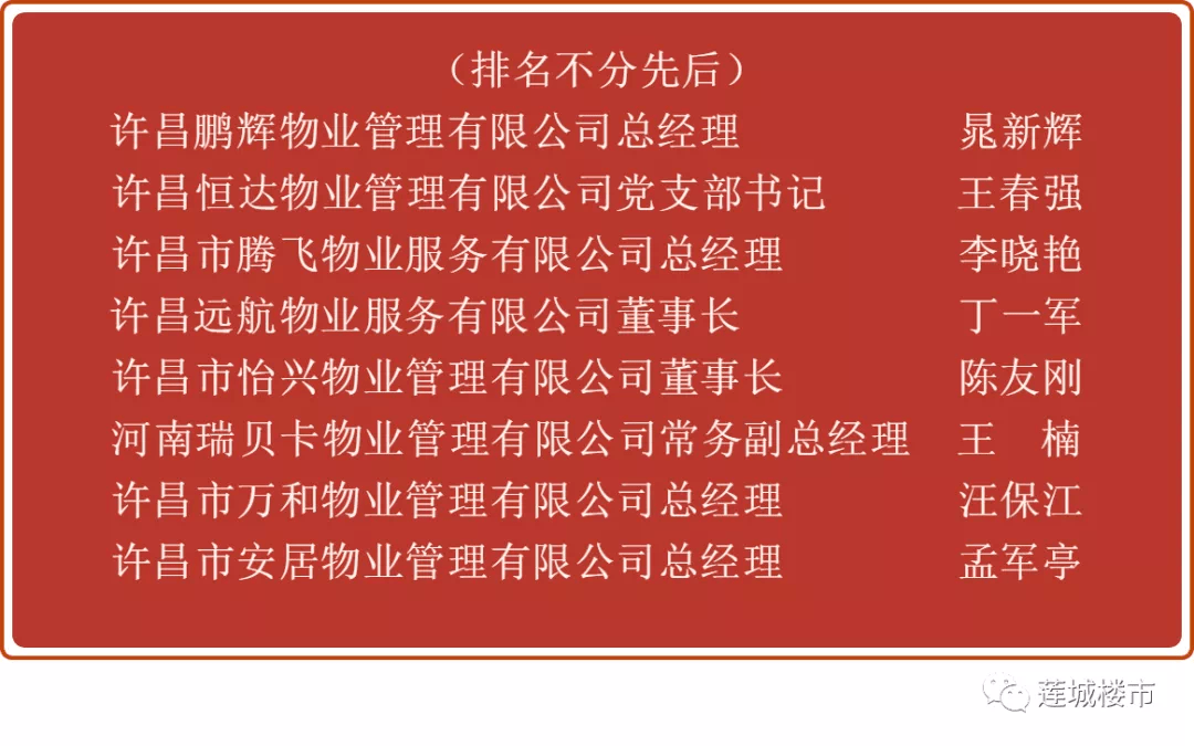 2020物业最新排名_2020年度许昌物业总评榜榜单揭晓!