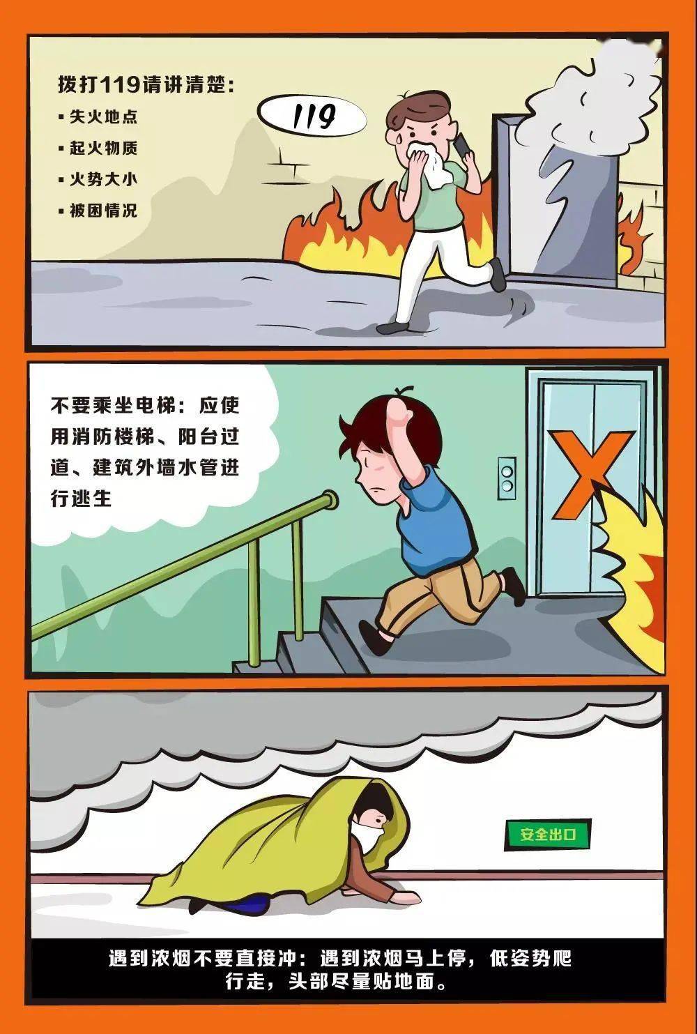 火灾逃生步骤图片卡通图片