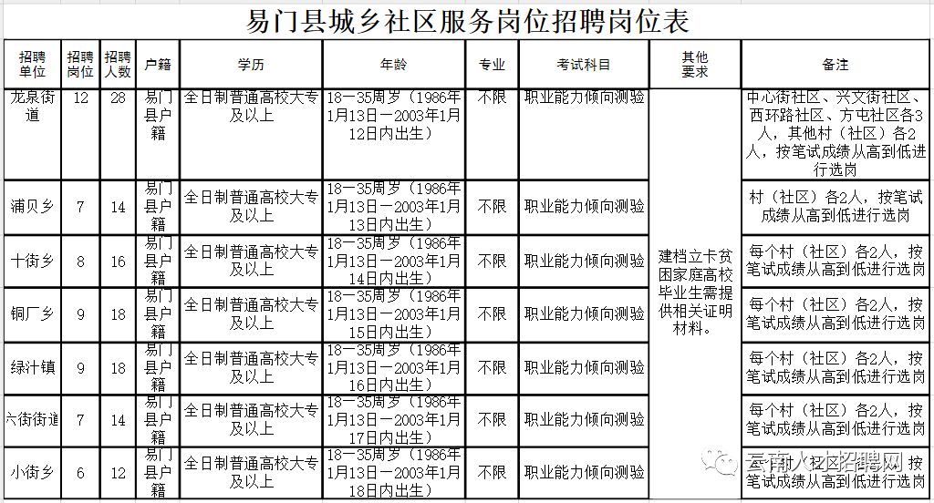 云南2021年人口普查_云南少数民族人口占比