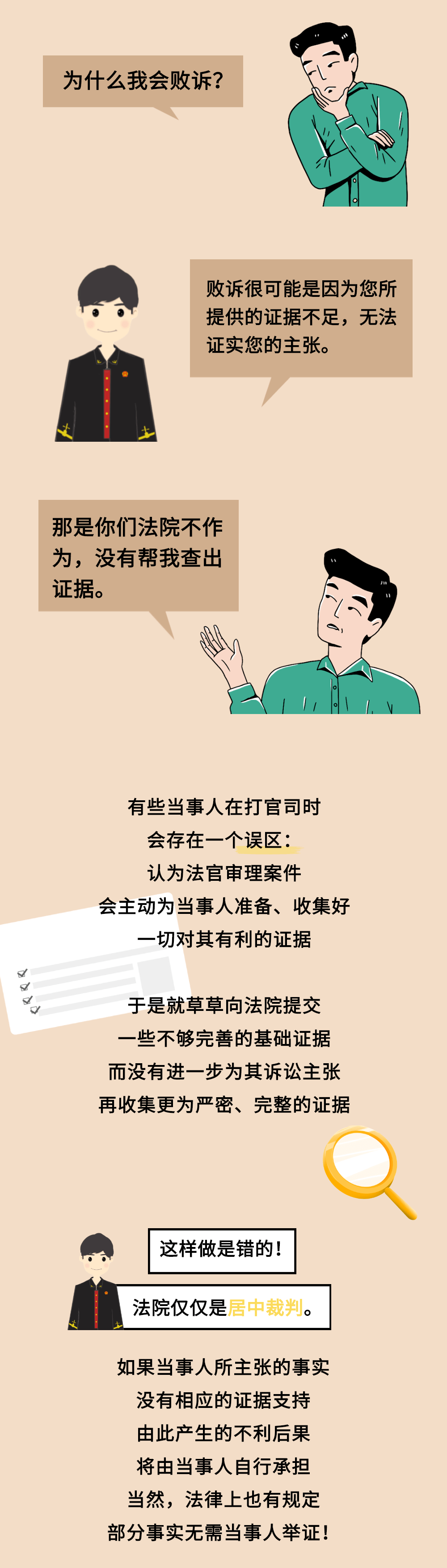 打官司败诉就怪法院？先问问自己举证做好了没？_搜狐网