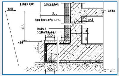 转换层柱筋搭接长度怎么控制_柱子插筋预留搭接长度