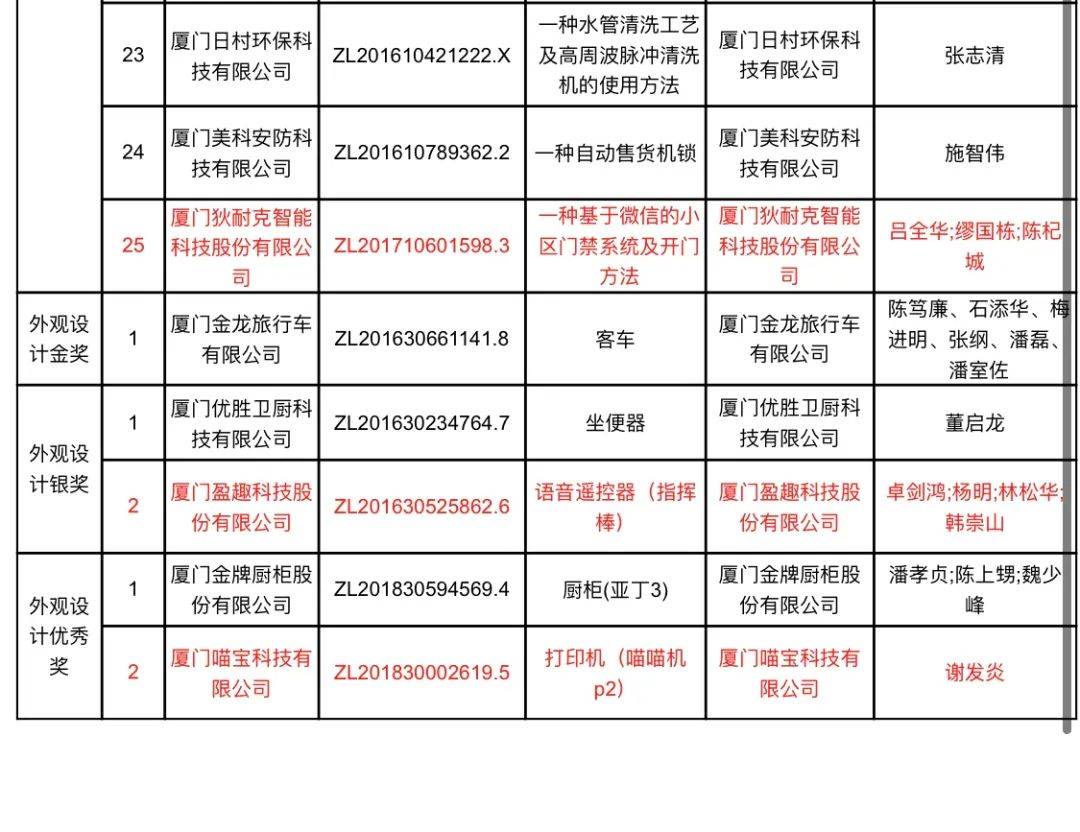 个人如何对提高GDP做出贡献_第三产业对gdp贡献图