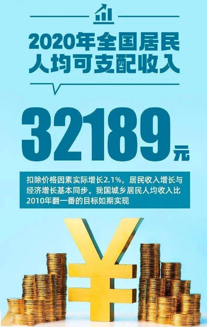 中国失业人口超过2亿_中国就业与失业形势图(3)
