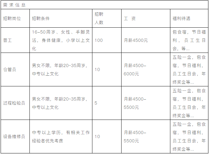 舒城县2020年人口_舒城县地图(2)