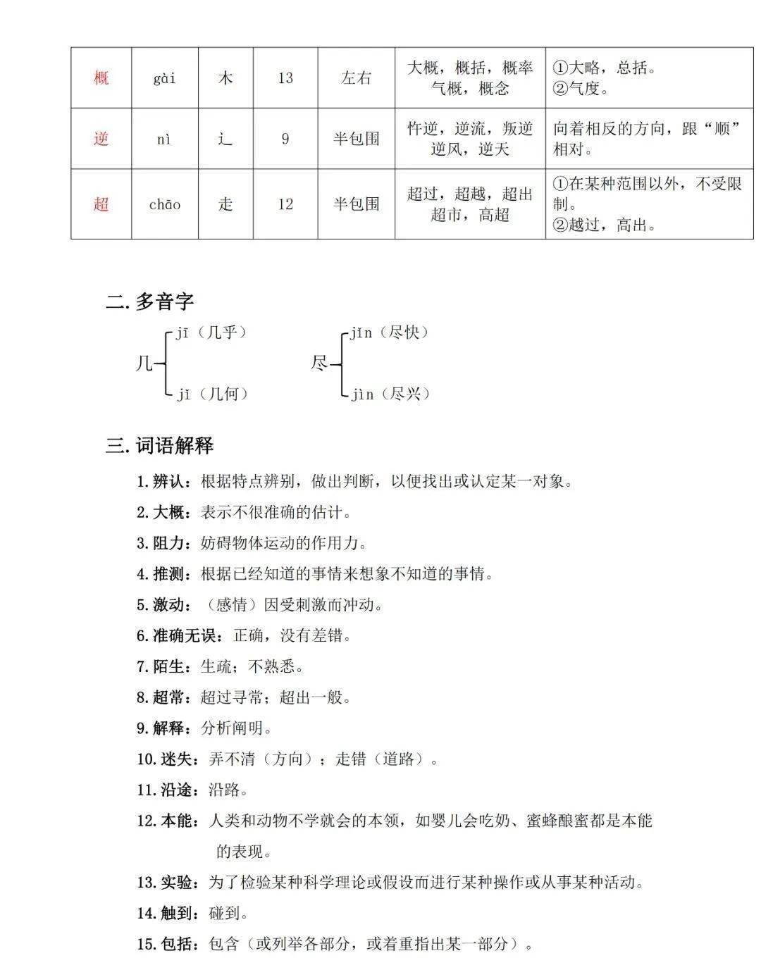 7.锃亮:形容反光发亮.12.轻悠悠:形容轻飘飘的样子.13.山巅:山顶.