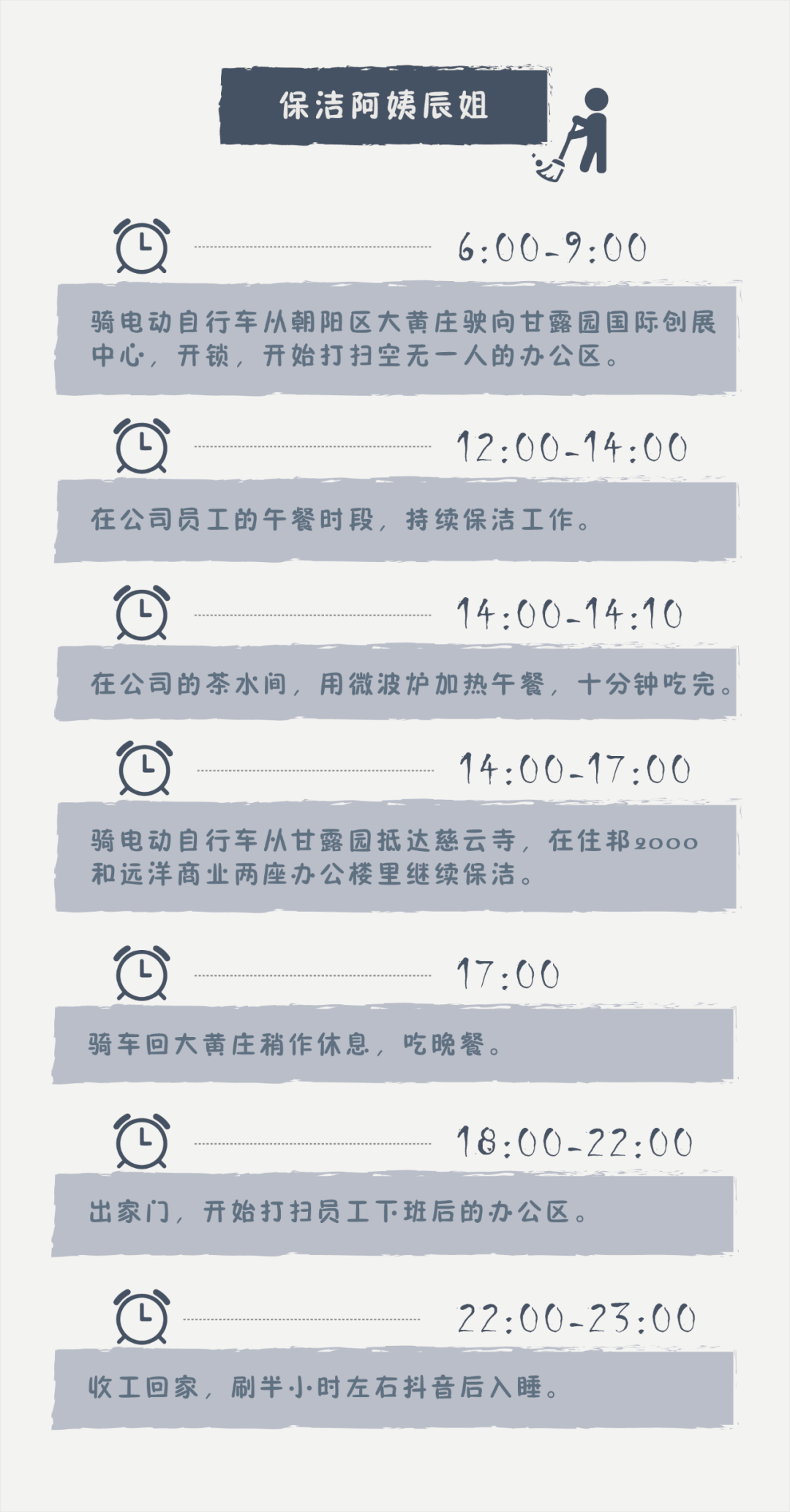 怎么做时间管理大师 034f6bb592f04162aa347c6ffec09184.png