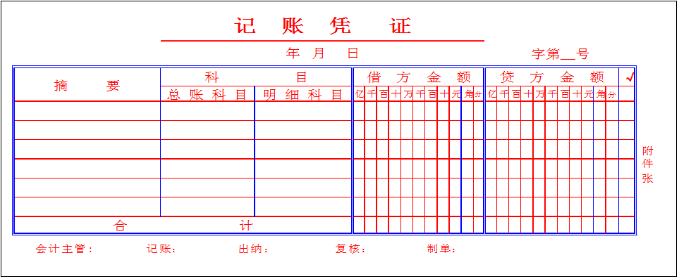 ②記賬憑證是指會計人員根據審核無誤的原始憑證,按照經濟業務的內容