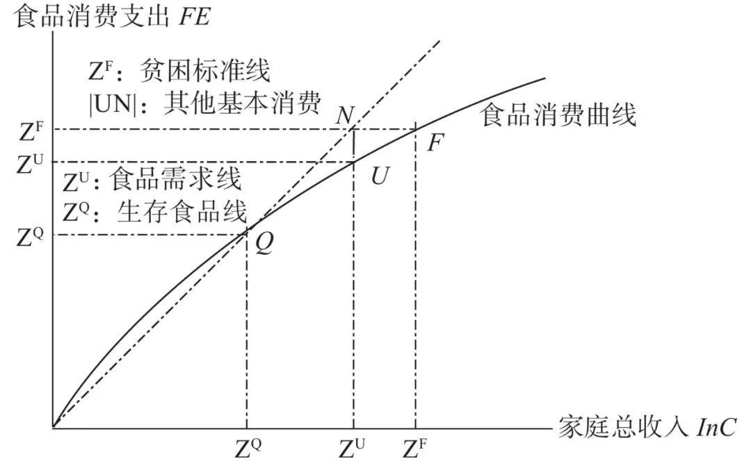 gdp重要还是教育重要_合肥前三季度GDP信息发布 经开总量最大 新站发展最快(2)