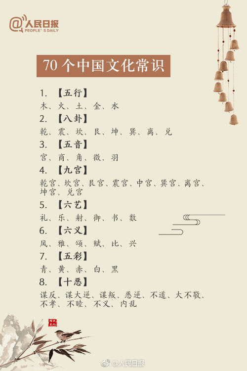 什么是文化什么是知识有区别吗 0d916b0c252242f3bed30da8e74355bc.png
