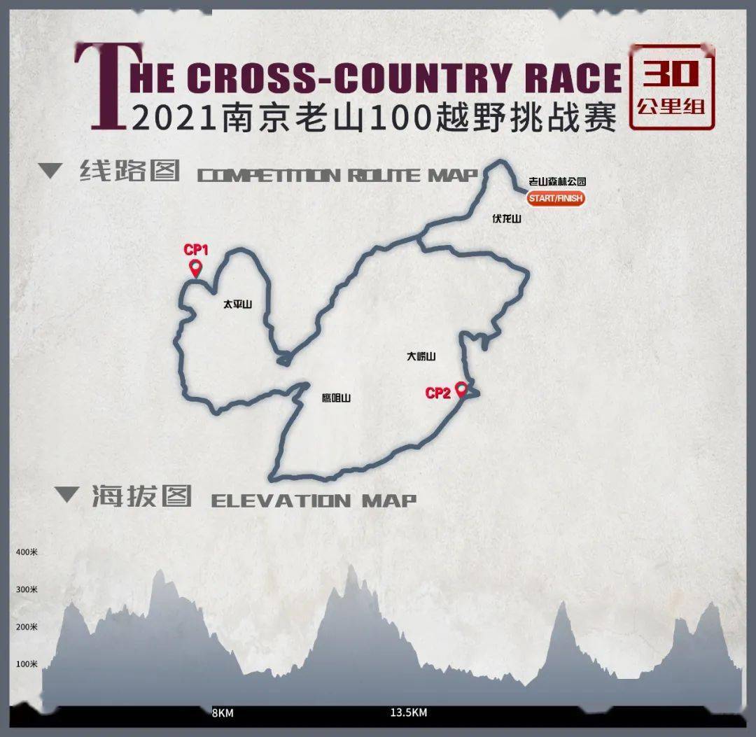南京 2021人口_南京人口分布图(2)