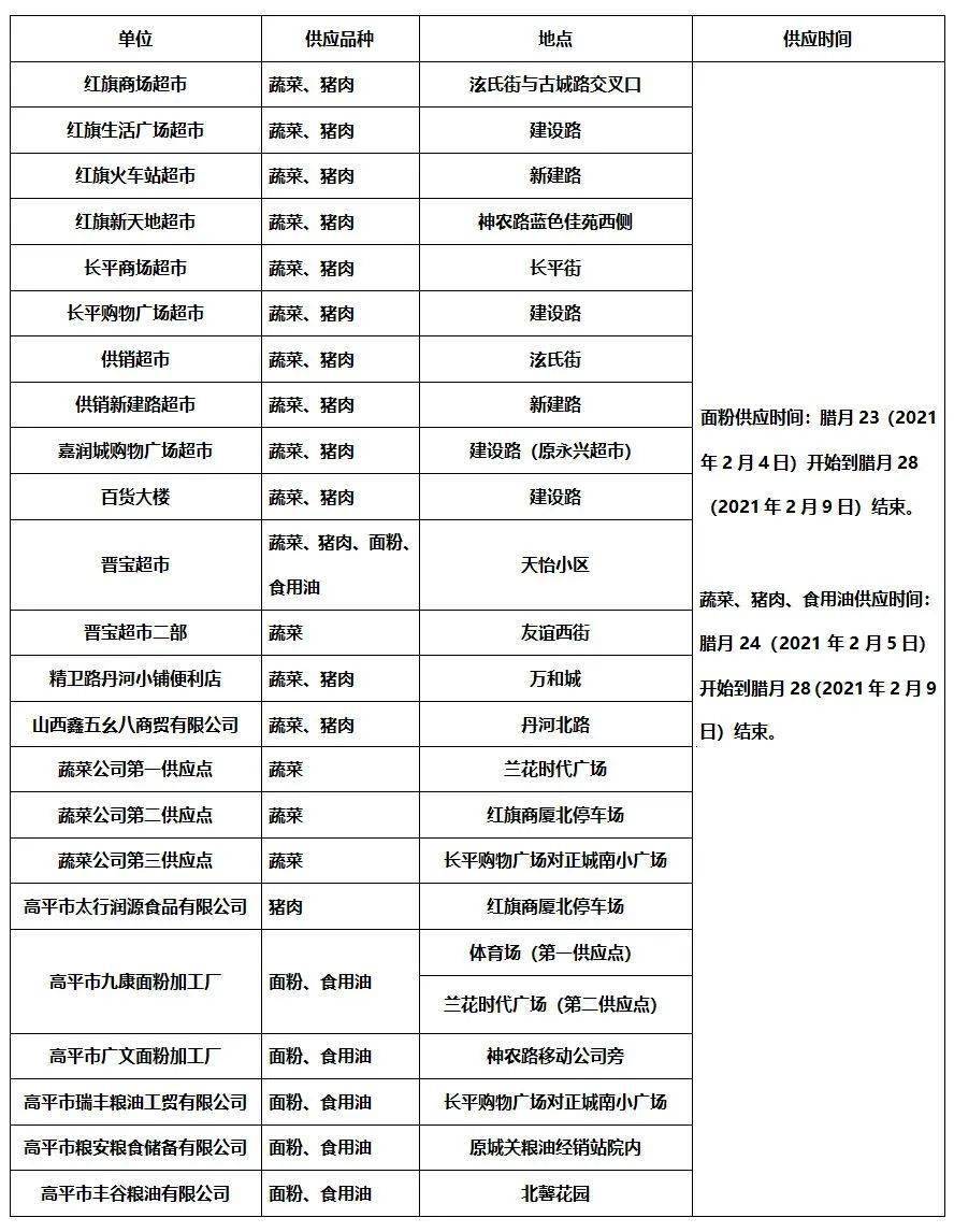 2021年春节银川返乡人口统计_2021年银川花博园灯展