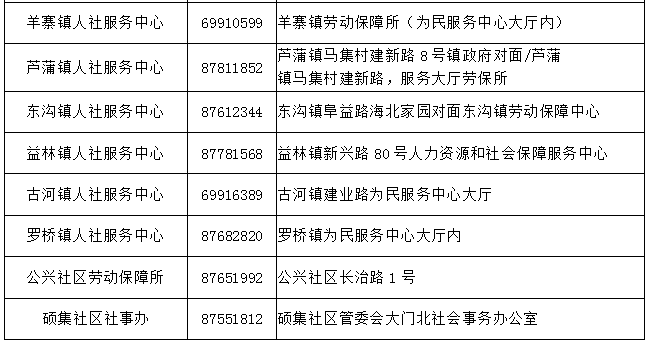 英国贫困人口补助是什么_英国的国宝是什么动物(3)