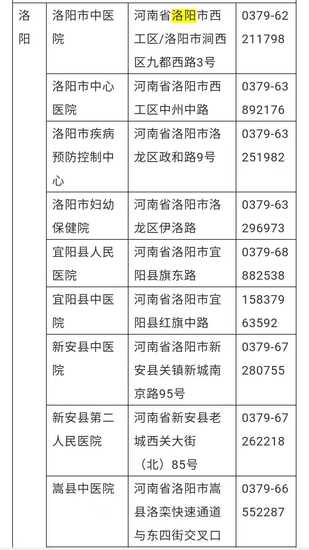 人口普查经费落总结_人口普查(3)