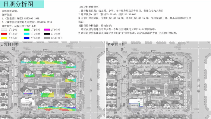 设计1464户济宁和光屿湖项目规划获批