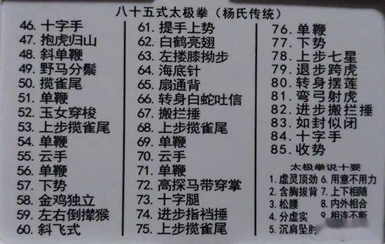 67楊氏85式太極拳全套動作角度方位的補充修正附85式動作名稱