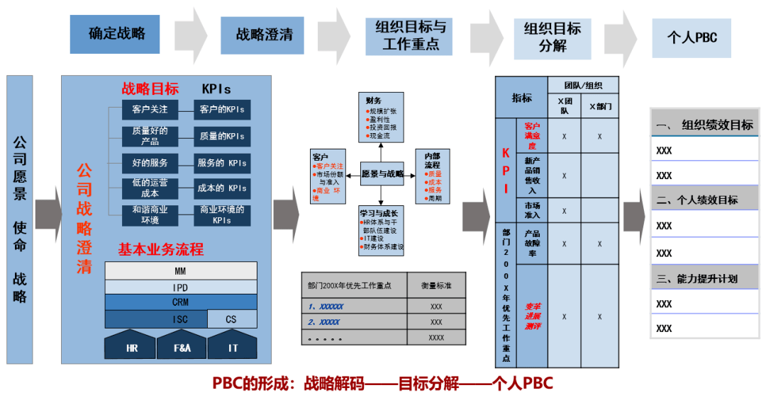 人均效益_中国人均寿命变化图