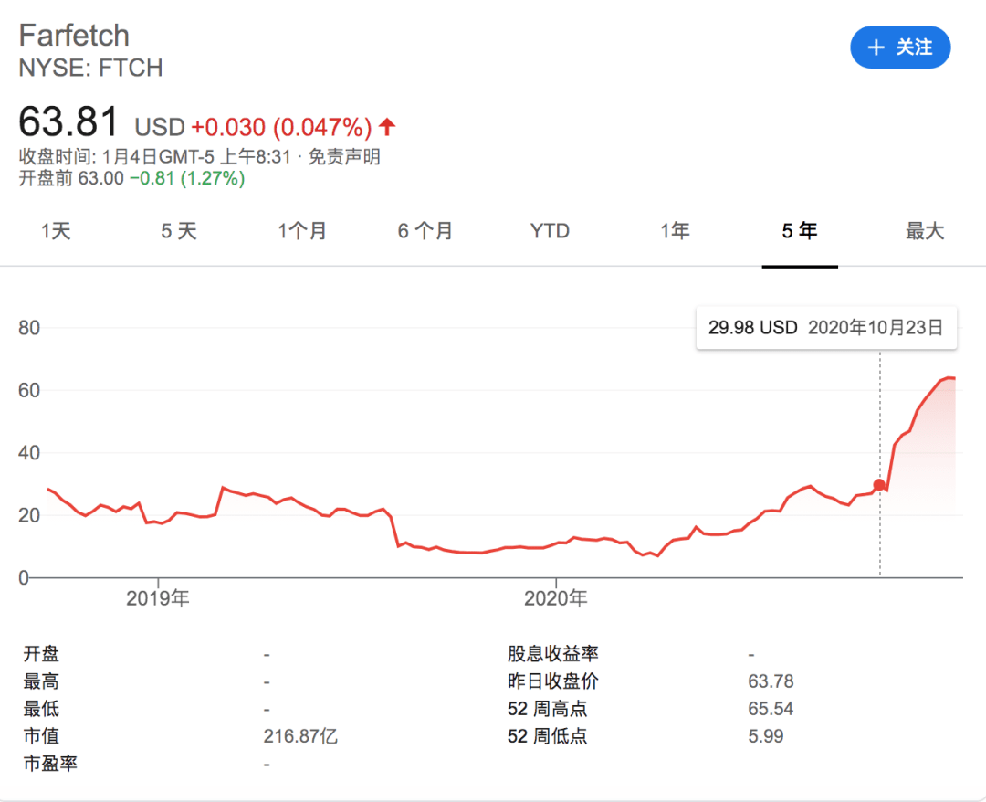 2025全球人口总量_全球饥饿人口现状(3)