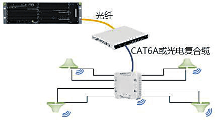 行业|2020年度《人民邮电》“ICT创新奖”揭晓——5G﹢新基建类