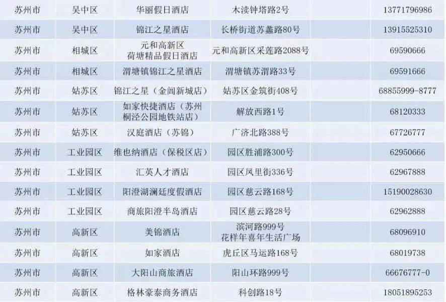 哪些属于白名单人员 e7e247be50574daab905e241c0eea7d2.jpeg