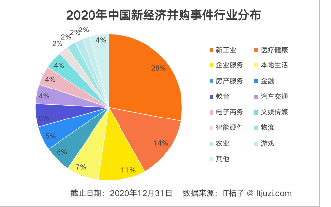 文章配图-16