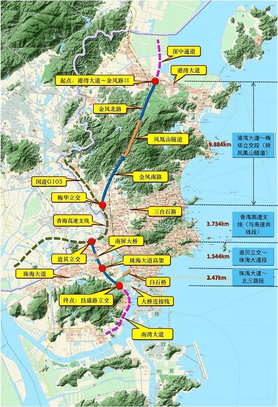 此外,目前金琴快线已经通车,珠海高新区到横琴将实现全程无红绿灯.