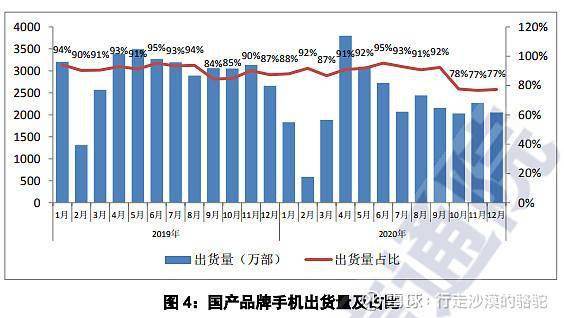蓝思科技下跌的理由 5879a6d699eb401ca493cb689f2e669a.jpeg