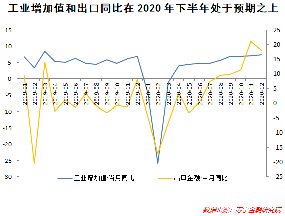 榆林2021gdp预测_2021榆林元宵夜景(2)