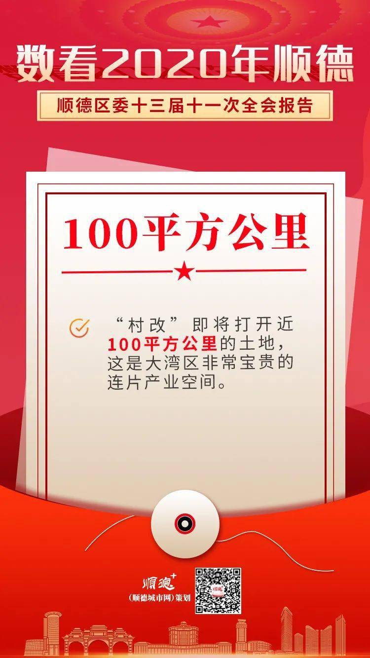 顺德gdp总值2020_欲重振昔日”虎”威,顺德、南海2021GDP增速锚定8%和7%