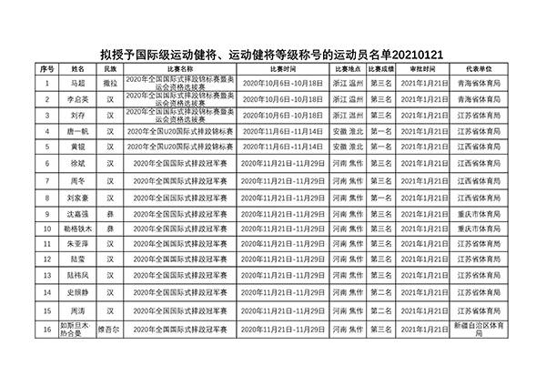 女儿情纯古筝双手曲谱