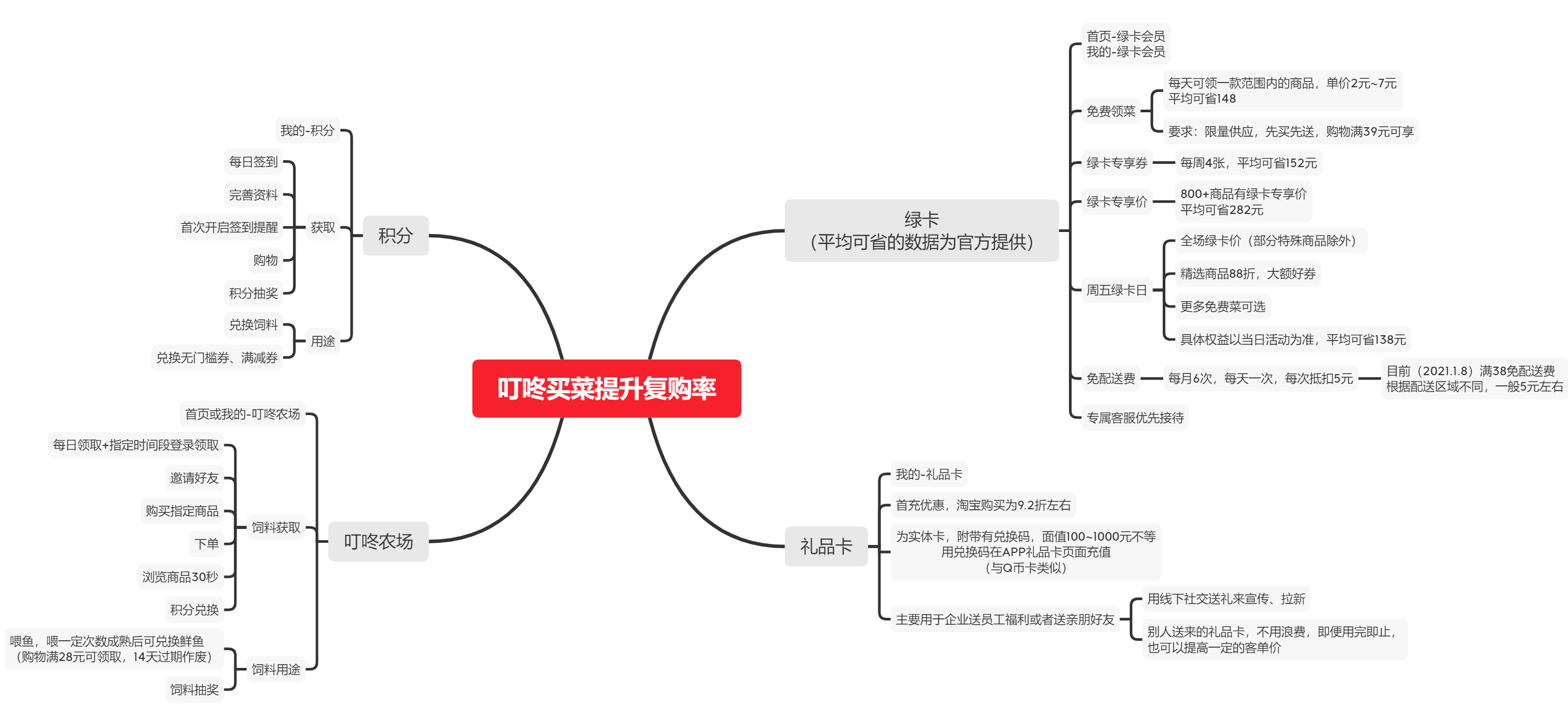 文章配图-20